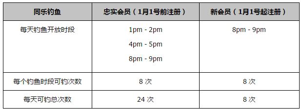 现在我们正在挣扎的状态。